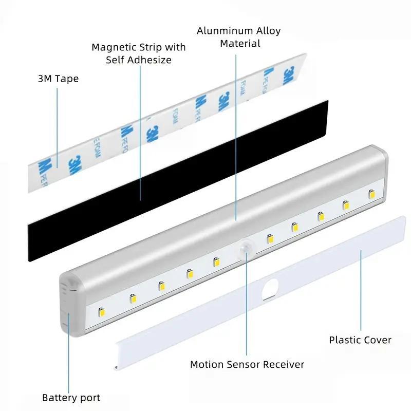 Portable LED Atmosphere Light Duo – Wireless Bedside Night Light for Home & Travel
