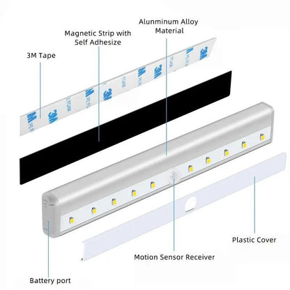 Portable LED Atmosphere Light Duo – Wireless Bedside Night Light for Home & Travel