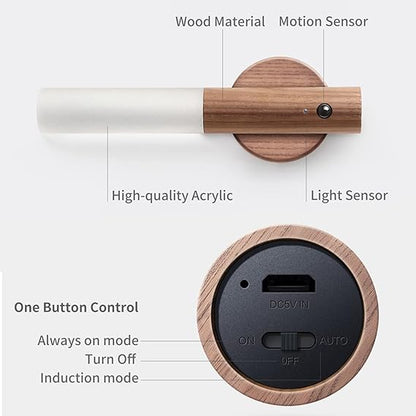 Magnetic Motion Sensor LED Night Light – USB Rechargeable
