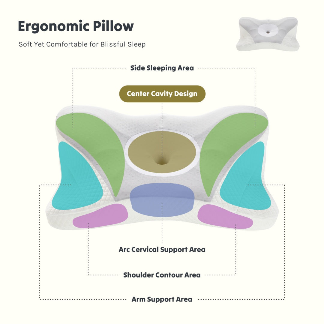Cervical Neck Memory Foam Pillow