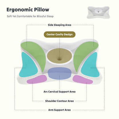 Cervical Neck Memory Foam Pillow